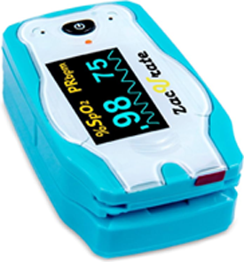 Pulse Oximeters of 2024