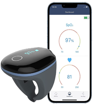 Pulse Oximeters of 2024